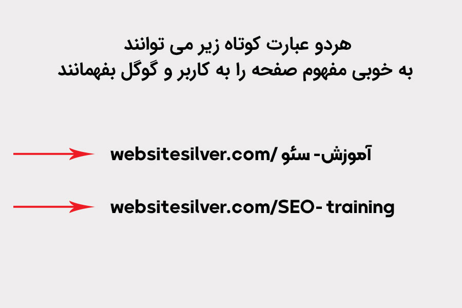 url فارسی یا انگلیسی ؟ گوگل کدام را بهتر متوجه میشود